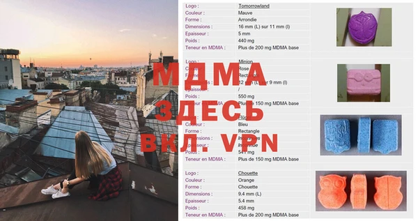 тгк Бронницы